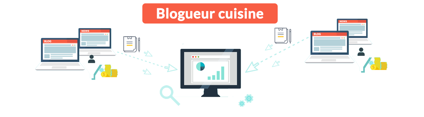 Trouver un blogueur cuisine