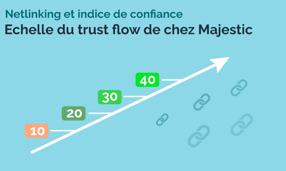 Echelle des trust flow en netlinking