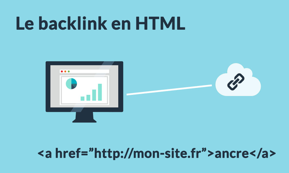 Le backlink en HTML