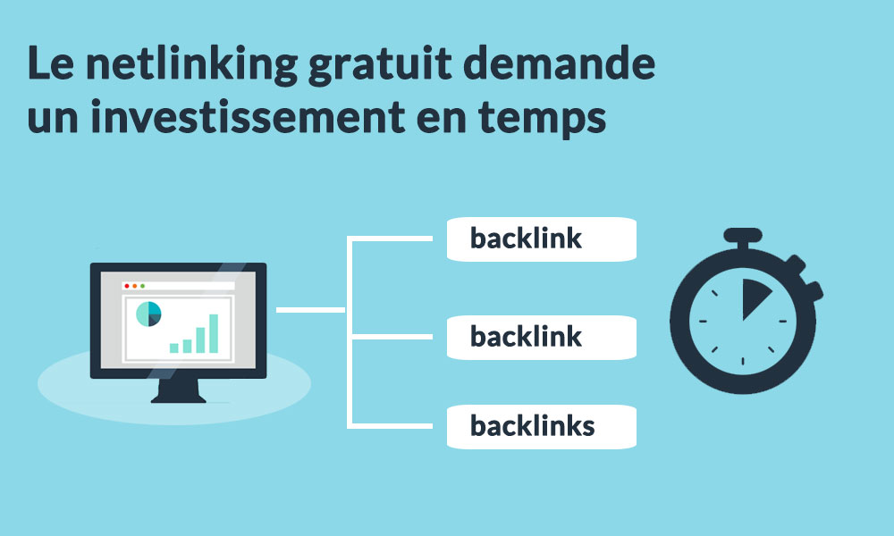 Investir du temps pour tendre vers un netlinking gratuit