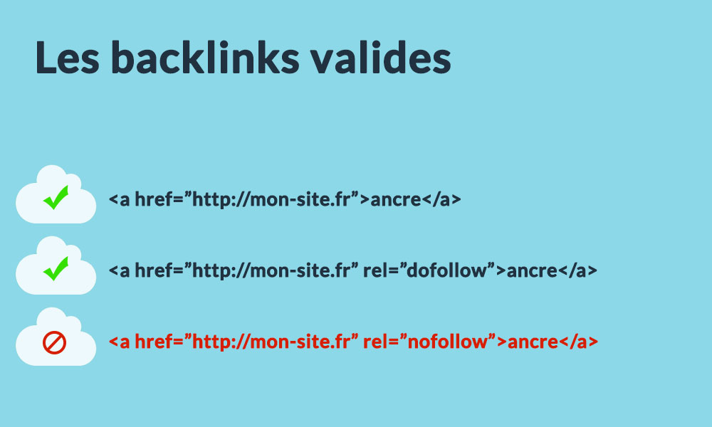 Les backlinks valides en dofollow