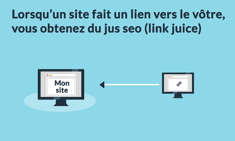 Le jus SEO entre sites