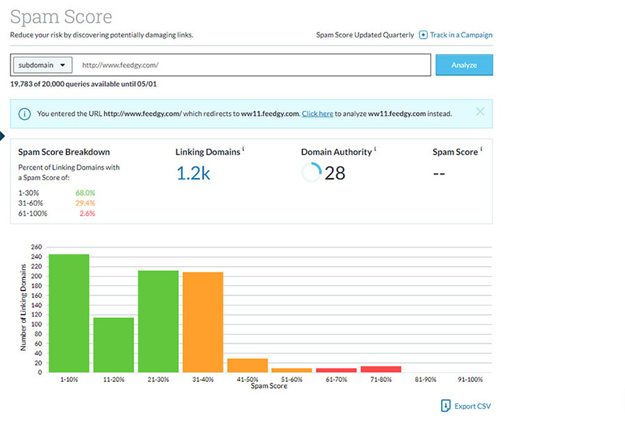 exemple d'analyse de DA et Spam score avec Moz