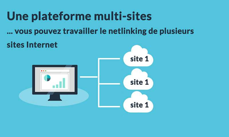 Inscription de plusieurs sites sur la plateforme