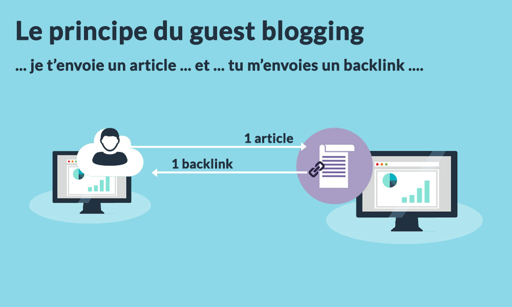 le principe du guest blogging
