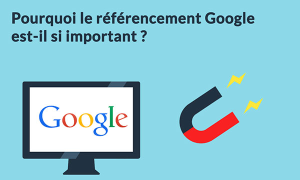 Quel est l'utilité du référencement naturel sur Google?